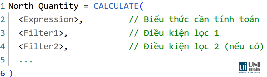 Power BI