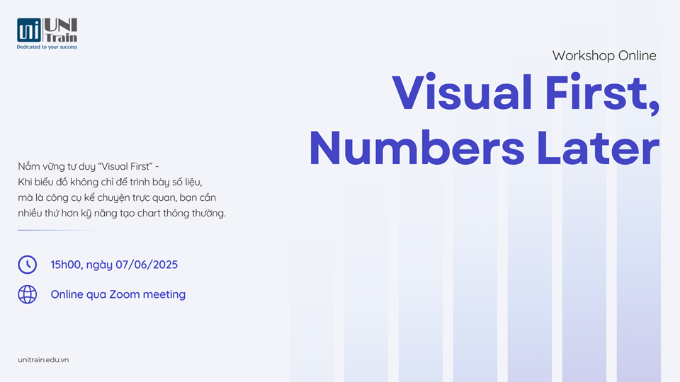 Visualization