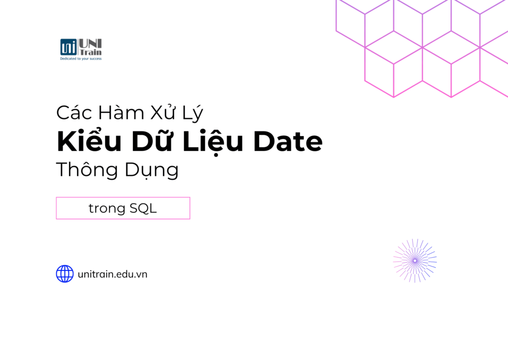 Các hàm xử lý kiểu dữ liệu Date thông dụng trong SQL
