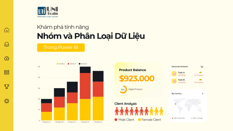 Nhóm và Phân Nhóm Dữ Liệu Trong Power BI