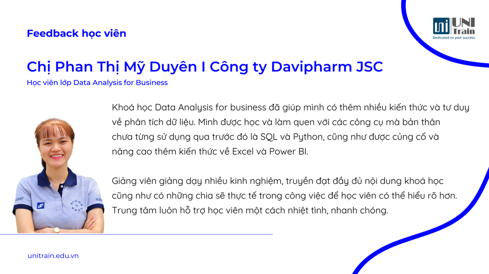 Cảm nhận học viên