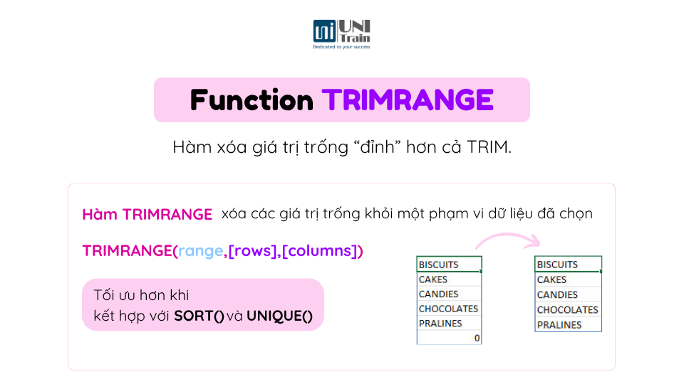 Hàm TRIMRANGE()
