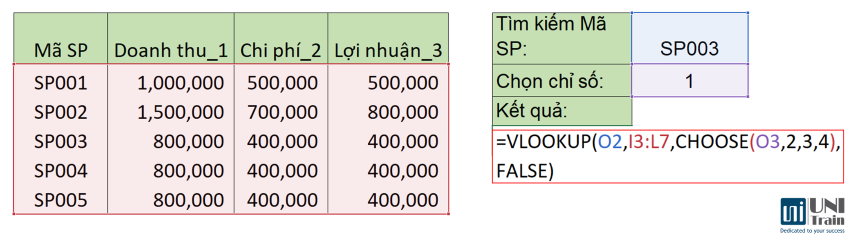 CHOOSE in Excel