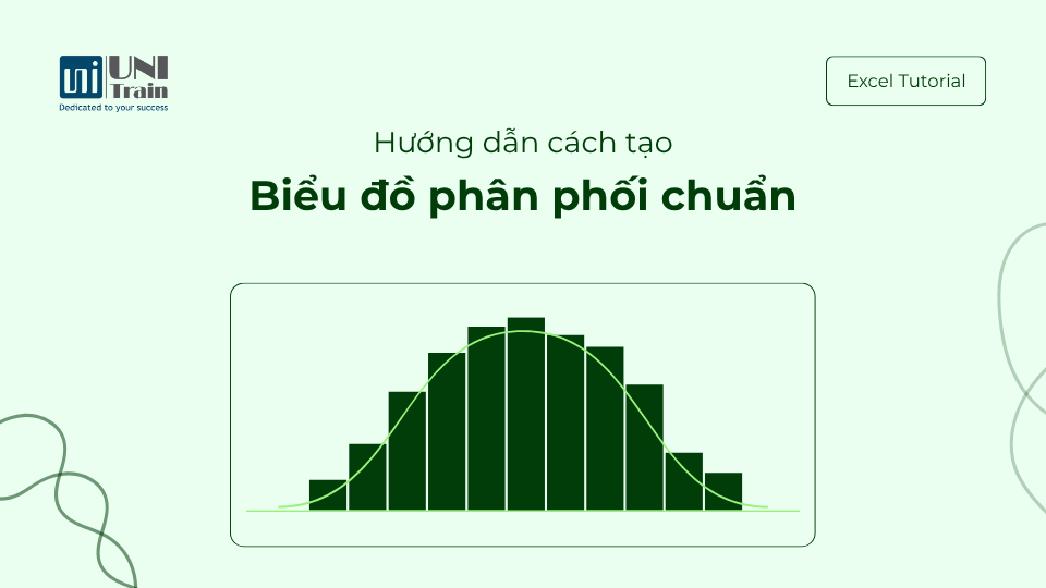 phân phối chuẩn