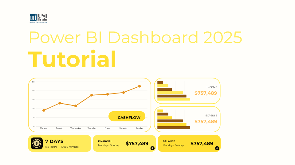 Power BI