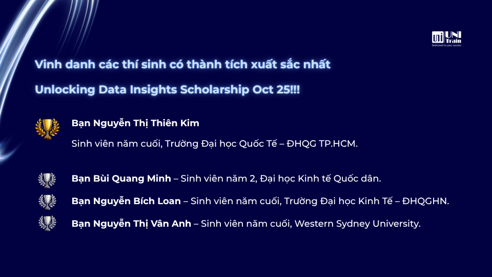 Data Insights Scholarship