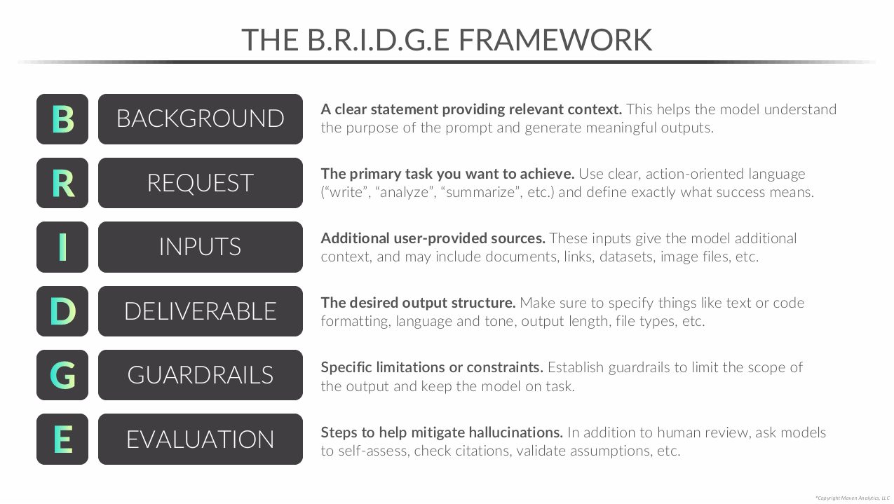 BRIDGE Framework