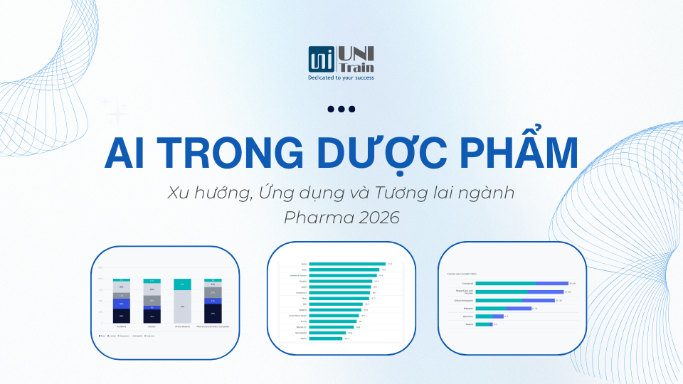 AI trong dược phẩm