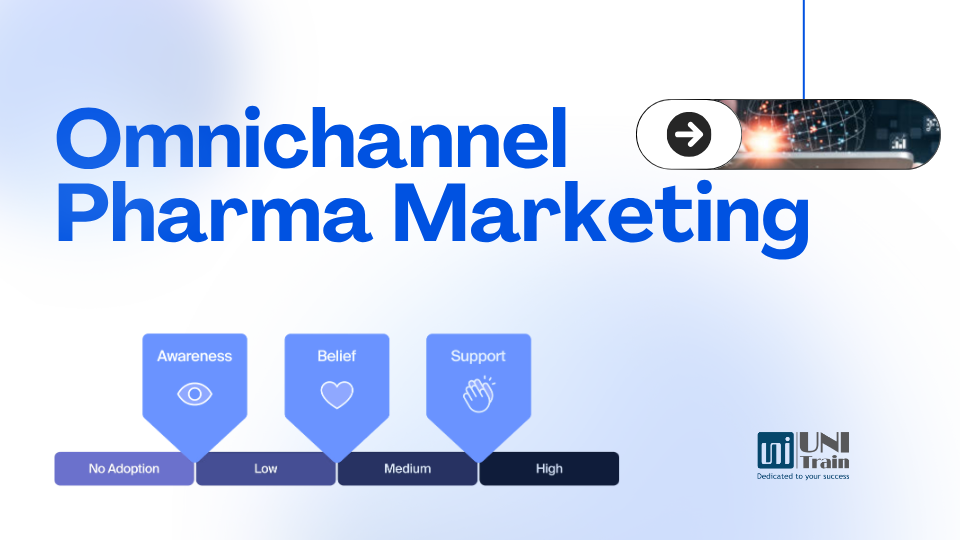 Omnichannel Pharma Marketing