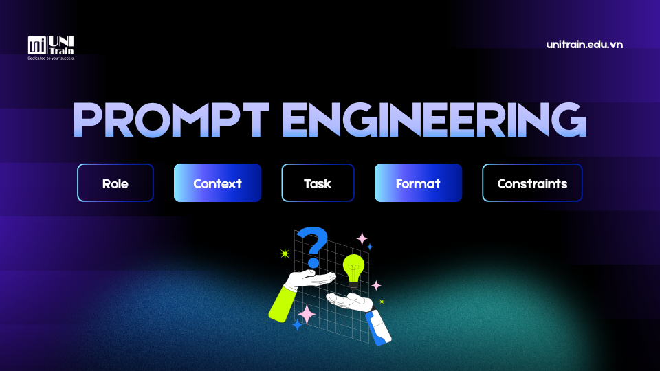 Prompt Engineering là gì