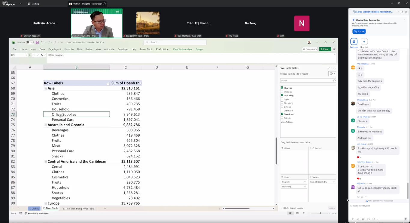 Pivot Table