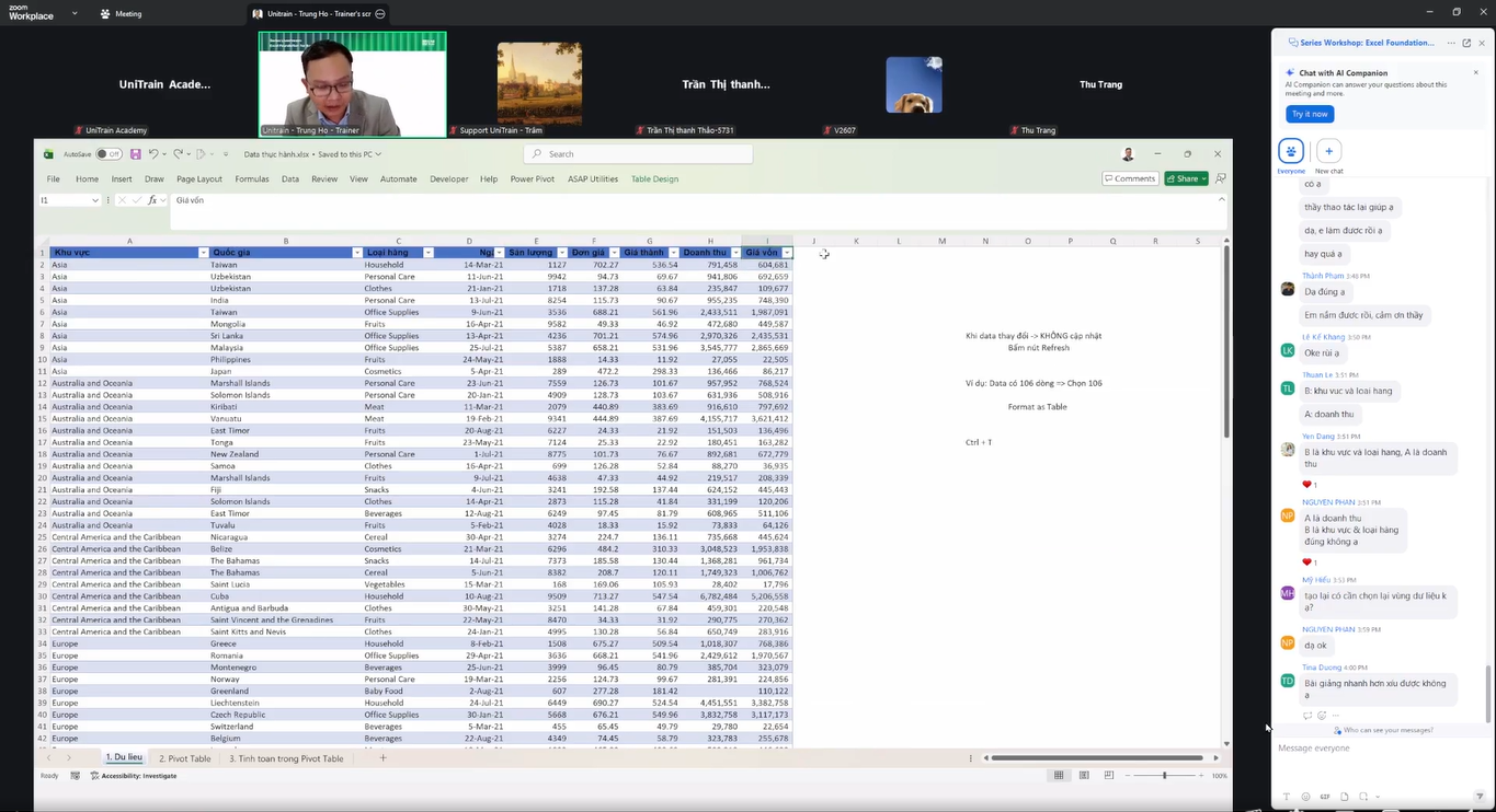 Pivot Table