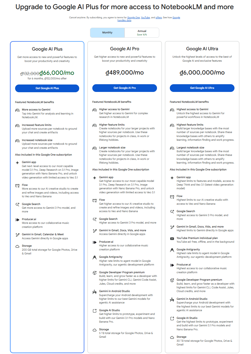 bảng giá NotebookLM