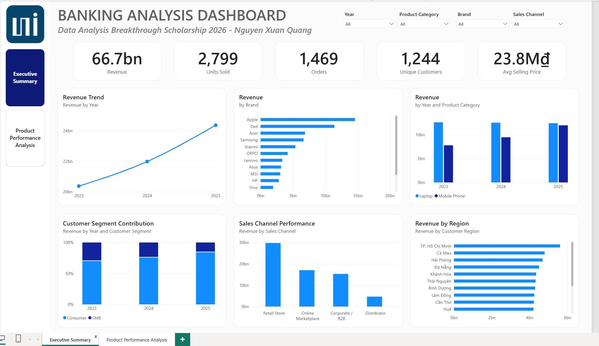 data analysis