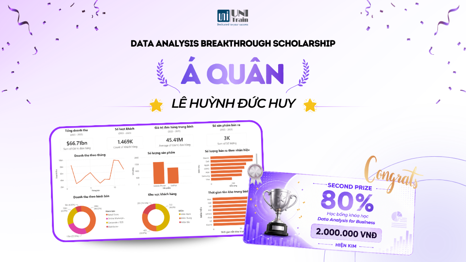 Data Analysis