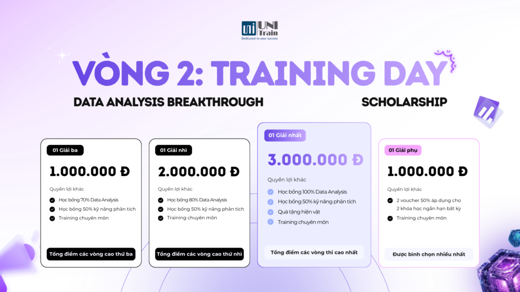 Training data