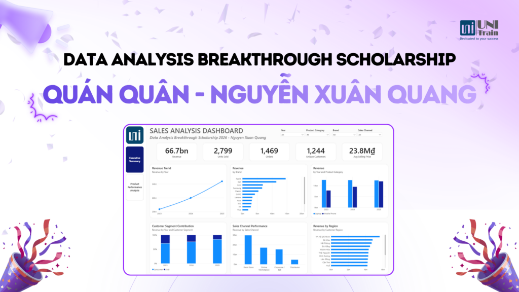quán quân