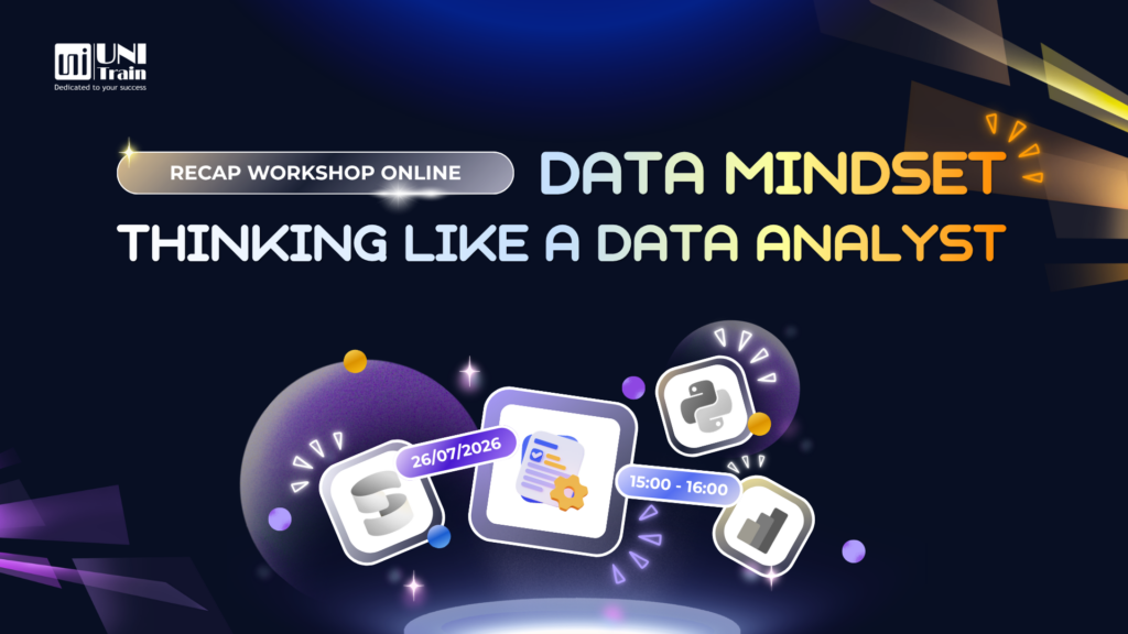 data mindset